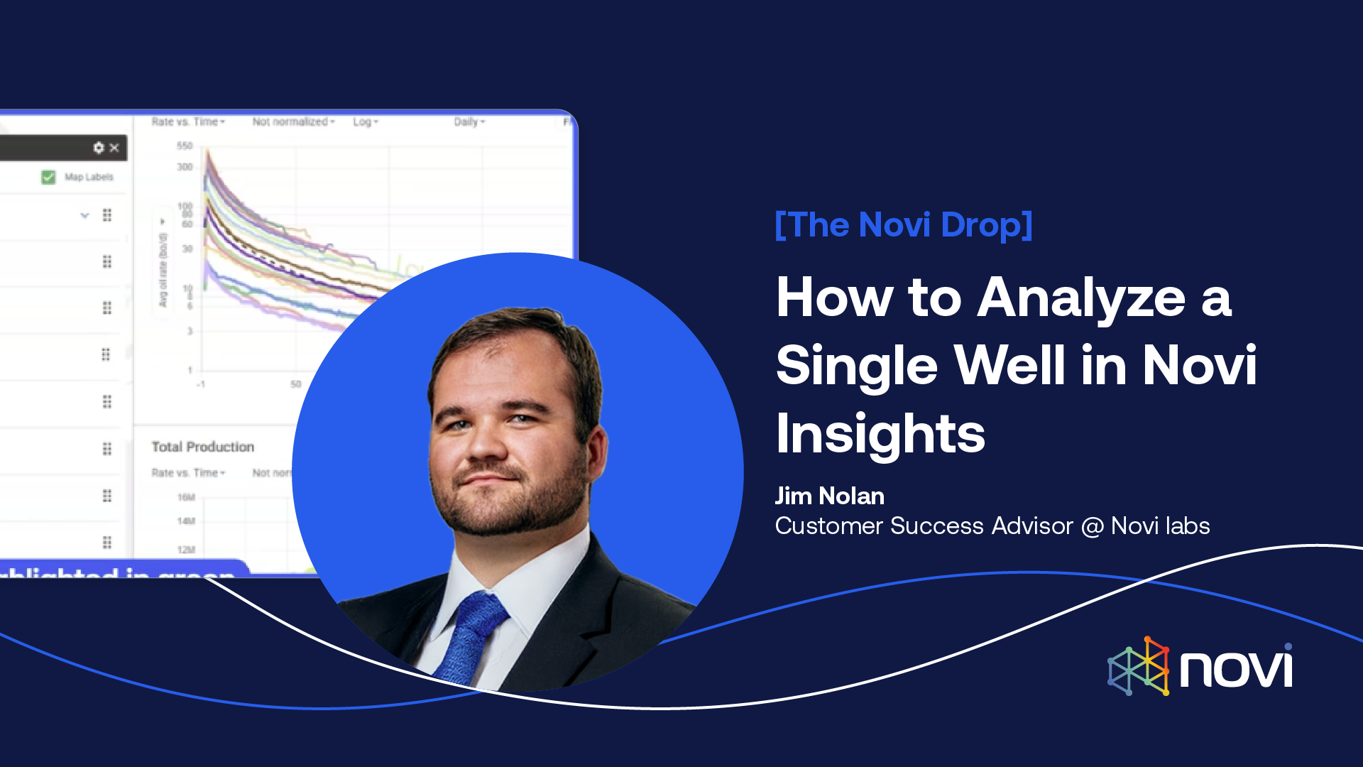 [The Novi Drop] How to Analyze a Single Well in Novi Insights - Novi Labs